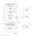 Fig. 02 - Digital multimedia platform for converting video objects to gamified multimedia objects