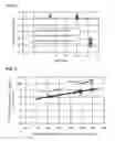 Fig. 06 - Method for enhancing volumetric capacity in gas storage and release systems