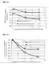 Fig. 07 - Method for enhancing volumetric capacity in gas storage and release systems
