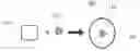 Fig. 01 - Adsorbent having microwave absorption property