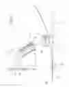 Fig. 02 - Methods for the production of curved pieces from continuous metal elements