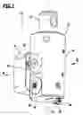 Fig. 02 - Cutting tool apparatus