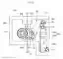 Fig. 04 - Wire feed mechanism