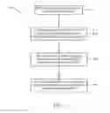 Fig. 06 - Ophthalmic lens edging process by calculation