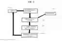 Fig. 02 - System, method, and recording medium for corpus curation for action manifestation for cognitive robots
