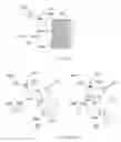 Fig. 06 - Systems and methods for robotic behavior around moving bodies