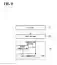 Fig. 06 - Molding die, molding die system, and compression molding method