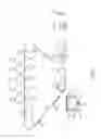 Fig. 02 - 3-D electrostatic printer using rack and pinion registration system