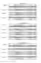 Fig. 16 - HIGH PERFORMANCE NONWOVEN STRUCTURE