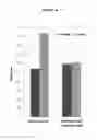 Fig. 28 - HIGH PERFORMANCE NONWOVEN STRUCTURE