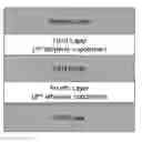 Fig. 01 - Multilayer films and methods of making the same