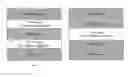 Fig. 02 - Multilayer films and methods of making the same