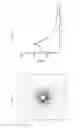 Fig. 32 - POLYPROPYLENE FILM