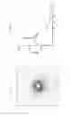 Fig. 48 - POLYPROPYLENE FILM