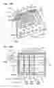 Fig. 19 - Supply apparatus