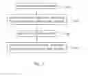 Fig. 04 - Print system with volume substantially void of liquid