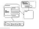Fig. 01 - Methods, circuits, devices, systems and associated computer executable code for driver decision support