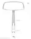 Fig. 02 - Adjustable mirror bracket