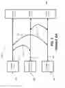 Fig. 02 - Methodology for simplification of aircraft harnessing in multi-redundant control systems
