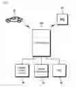 Fig. 02 - Control apparatus and method for improving fuel efficiency in CACC system