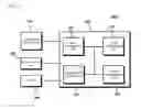 Fig. 04 - Control apparatus and method for improving fuel efficiency in CACC system