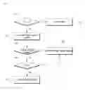 Fig. 12 - Control apparatus and method for improving fuel efficiency in CACC system