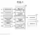 Fig. 02 - Vehicle cruise control device and cruise control method