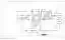 Fig. 01 - System and method for performing an engine stop and start for a rolling vehicle