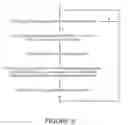 Fig. 10 - Vehicle control system and method