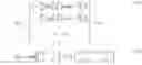 Fig. 35 - Collision detection
