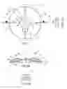 Fig. 02 - Rotating circular aerofoil and propeller system