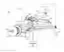 Fig. 01 - Dynamic feeding systems for knitting machines
