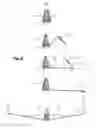 Fig. 05 - Installation and support method including a tower crane for supporting a high-voltage line electric cable