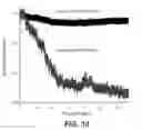 Fig. 09 - Nanopipette apparatus for manipulating cells
