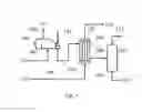 Fig. 03 - Device and method for generating high-purity hydrogen by biomass pyrolysis-chemical looping combustion