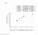 Fig. 06 - Method of preparing hydrophobic metal oxide-silica composite aerogel and hydrophobic metal oxide-silica composite aerogel prepared thereby