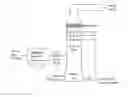 Fig. 01 - Process for treating a sulfurous fluid to form gypsum and magnesium carbonate