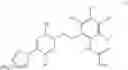 Fig. 28 - Carbamate compound and use thereof