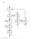 Fig. 02 - Integrated process for making propene oxide and an alkyl tert-butyl ether