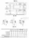 Fig. 02 - Neutralizing GP41 antibodies and their use