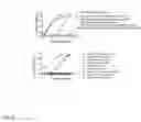 Fig. 09 - Methods and compositions related to modulators of eukaryotic cells