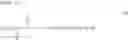 Fig. 02 - Polymerizable composition and optically anisotropic body using same