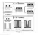 Fig. 02 - Methods to generate gastrointestinal epithelial tissue constructs
