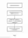 Fig. 02 - METHODS AND COMPOSITIONS FOR CLONING INTO LARGE VECTORS