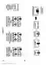 Fig. 02 - Methods and materials for assembling nucleic acid constructs