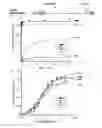 Fig. 13 - Methods and compositions for labeling a single-stranded target nucleic acid