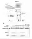 Fig. 30 - Methods and compositions for labeling a single-stranded target nucleic acid