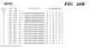 Fig. 131 - Method of designing addressable array suitable for detection of nucleic acid sequence differences using ligase detection reaction