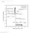 Fig. 02 - Non-oriented electrical steel sheet and method for producing the same