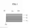 Fig. 02 - LAMINATE AND METHOD OF PRODUCING THE SAME, AND GAS BARRIER FILM AND METHOD OF PRODUCING THE SAME